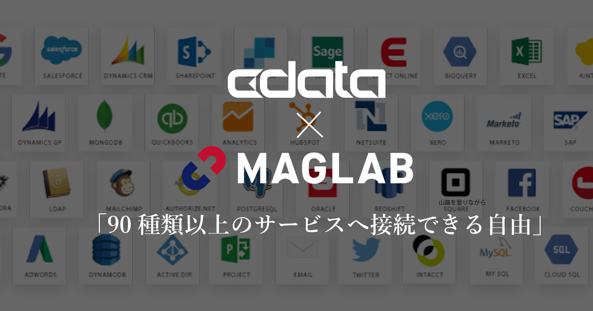   MAGLAB、CData 「API Server」 を用いてのIoT/AI PoC用APIを開発